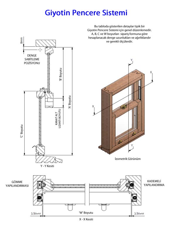 Giyotin Pencere Teknik izimler